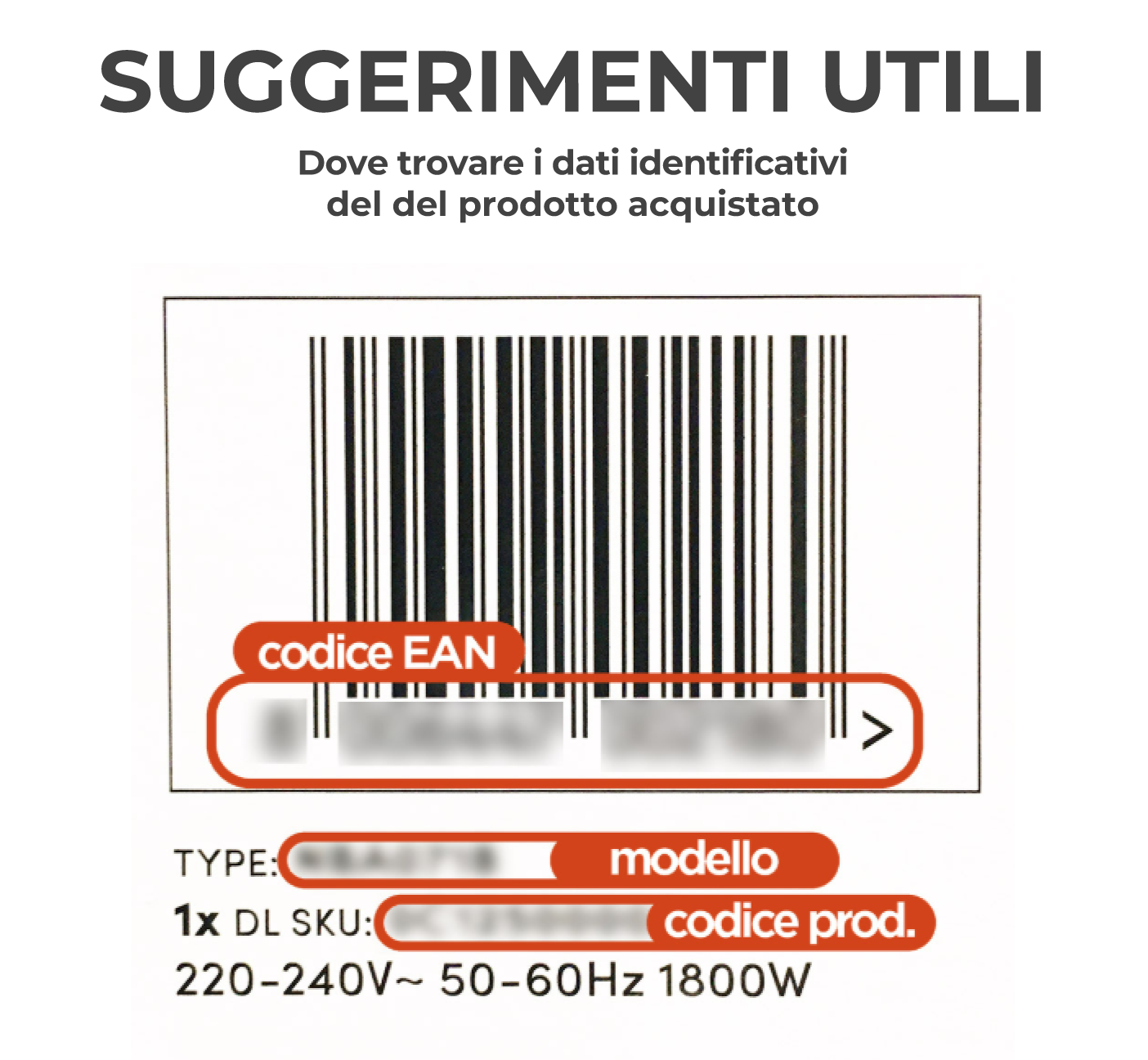 dove trovare le informazioni richieste del prodotto